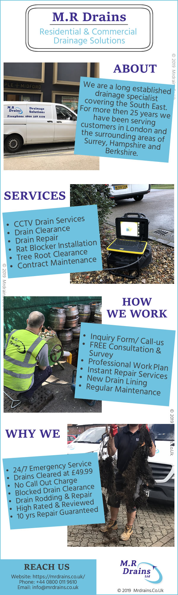 Residential & Commercial Drainage Services